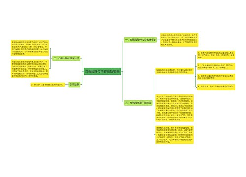 交强险赔付内容包括哪些