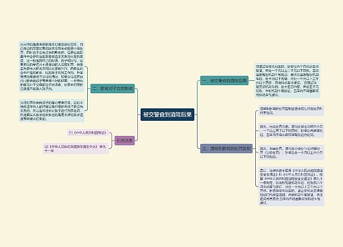 被交警查到酒驾后果