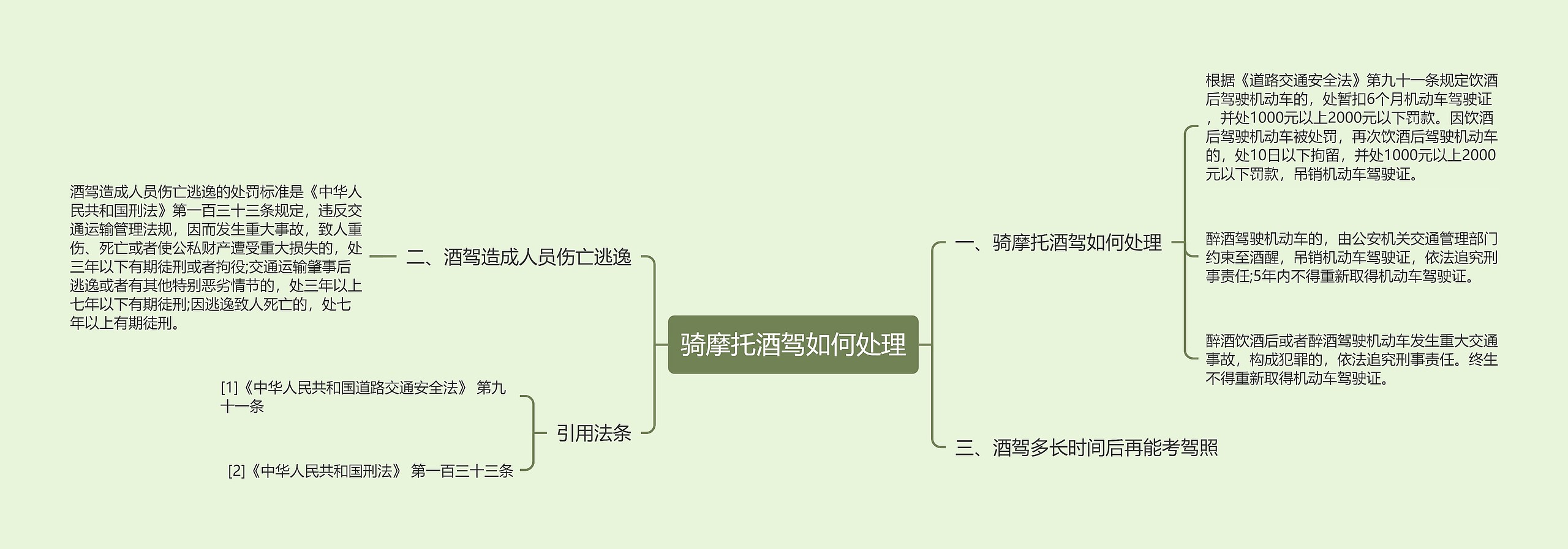 骑摩托酒驾如何处理