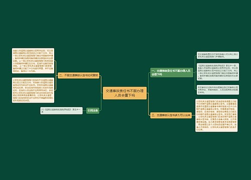 交通事故责任书不服办理人员会重下吗