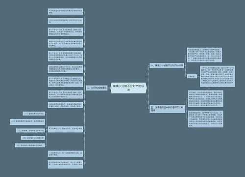 离婚少分或不分财产的标准