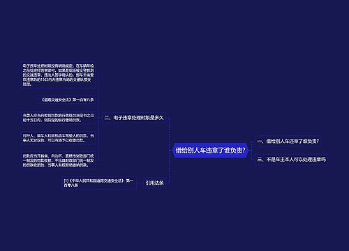 借给别人车违章了谁负责?