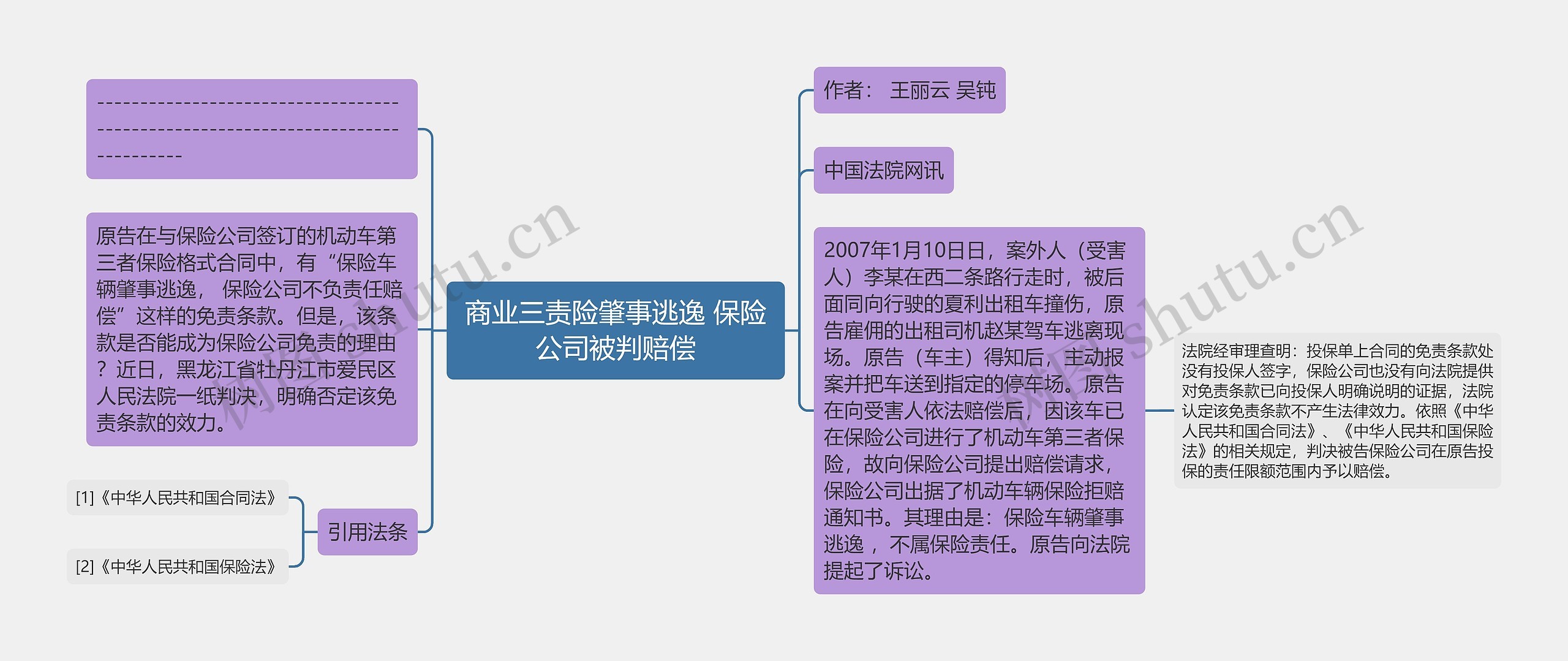 商业三责险肇事逃逸 保险公司被判赔偿