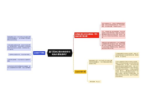 厦门高速公路出事故停车和拖车要收费吗？