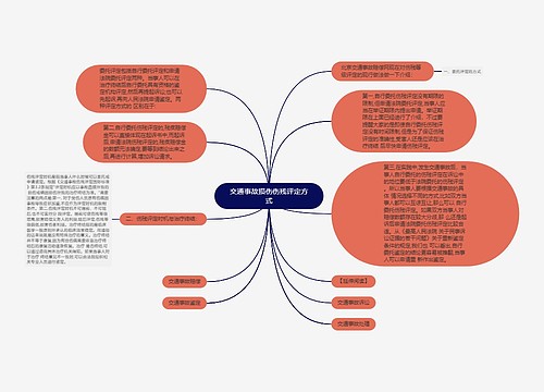 交通事故损伤伤残评定方式