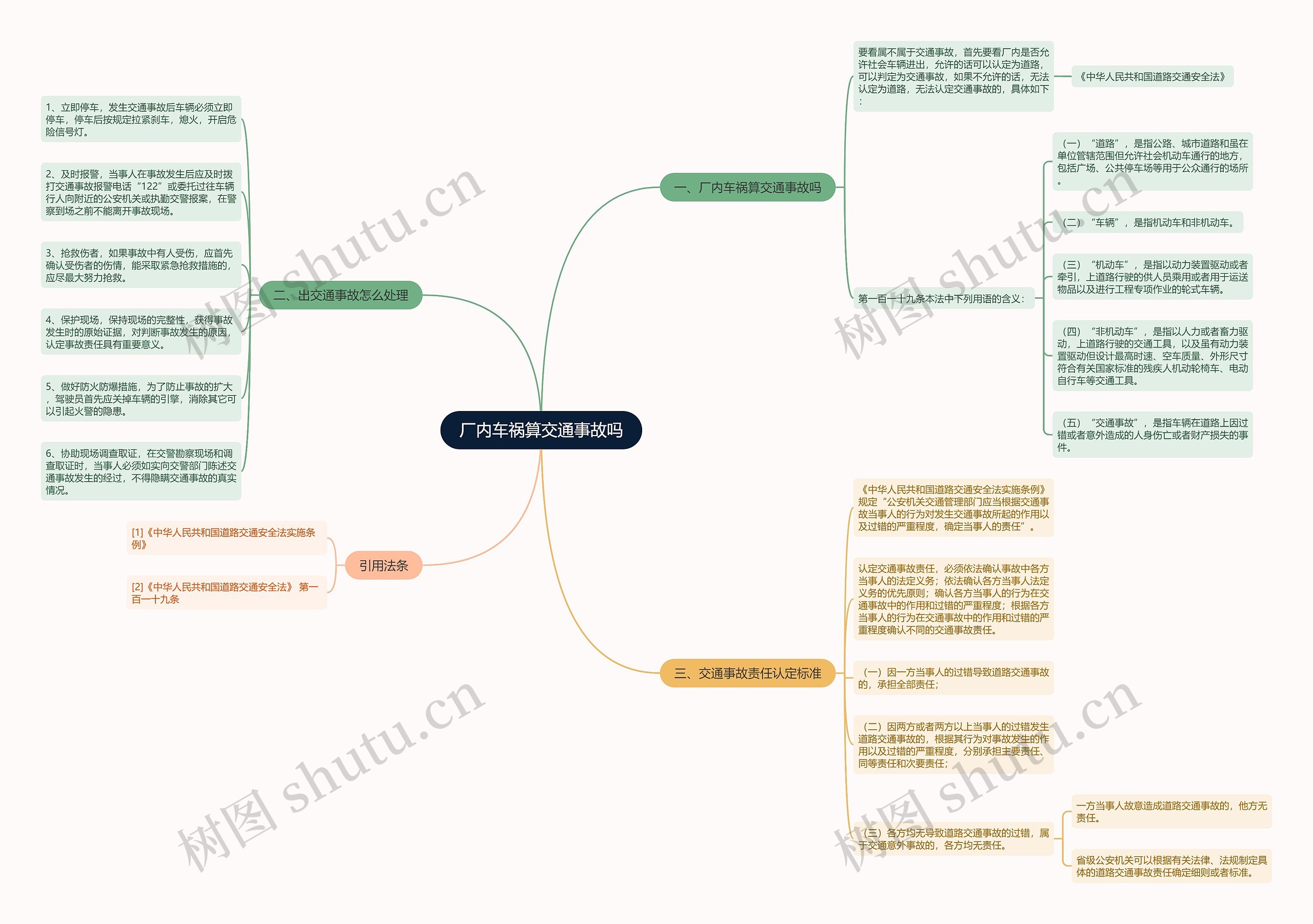 厂内车祸算交通事故吗 厂内车祸算交通事故吗