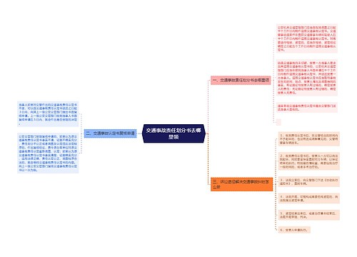 交通事故责任划分书去哪里领