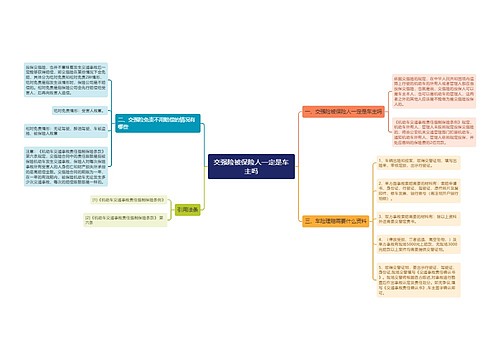 交强险被保险人一定是车主吗