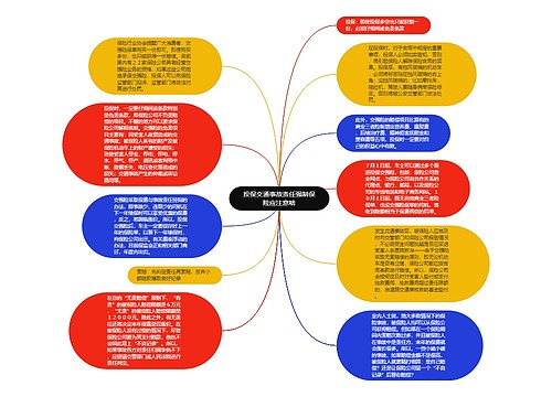 投保交通事故责任强制保险应注意啥