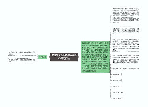 无证驾车致财产损失保险公司可拒赔