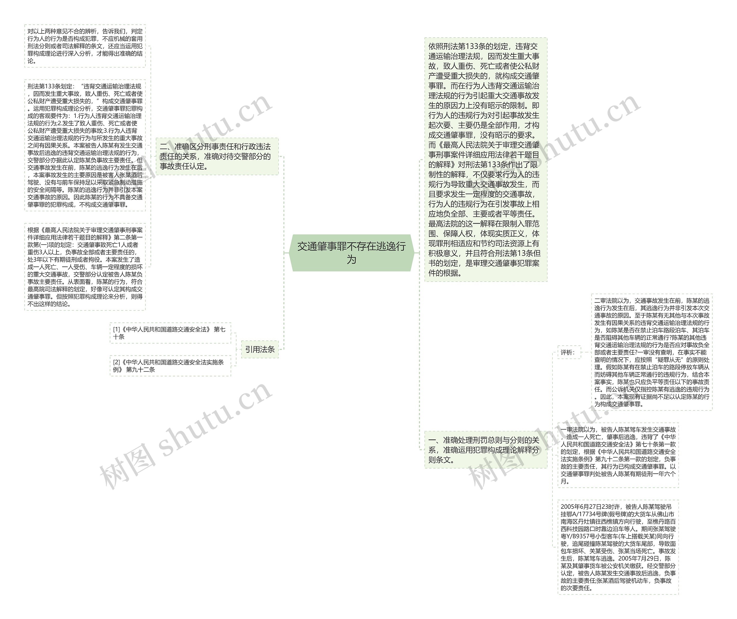 交通肇事罪不存在逃逸行为 交通肇事罪不存在逃逸行为