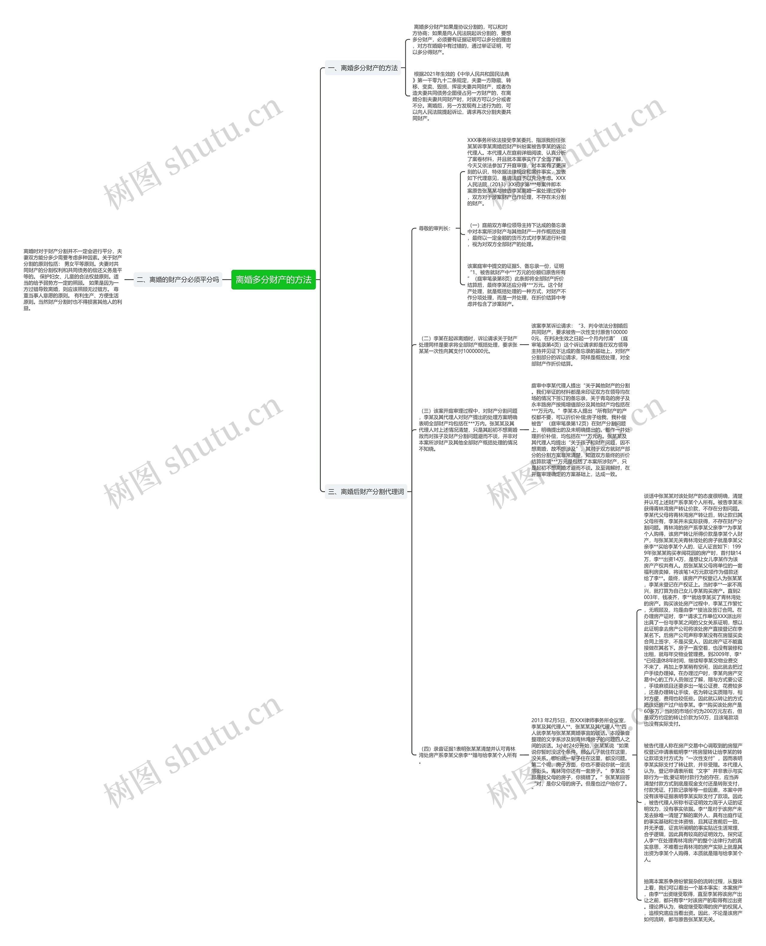 离婚多分财产的方法思维导图