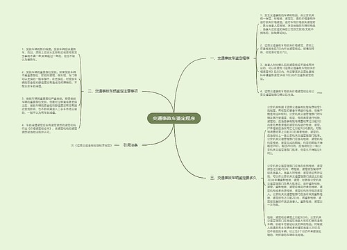 交通事故车鉴定程序