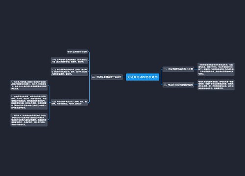 无证开电动车怎么处罚
