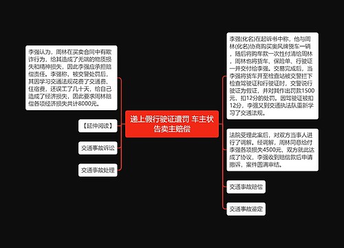 递上假行驶证遭罚 车主状告卖主赔偿