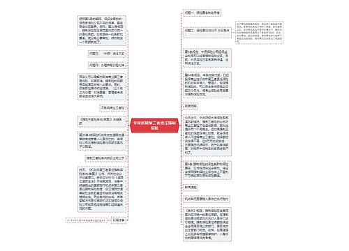 专家质疑第三者责任强制保险