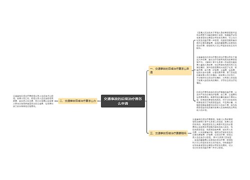 交通事故的后续治疗费怎么申请