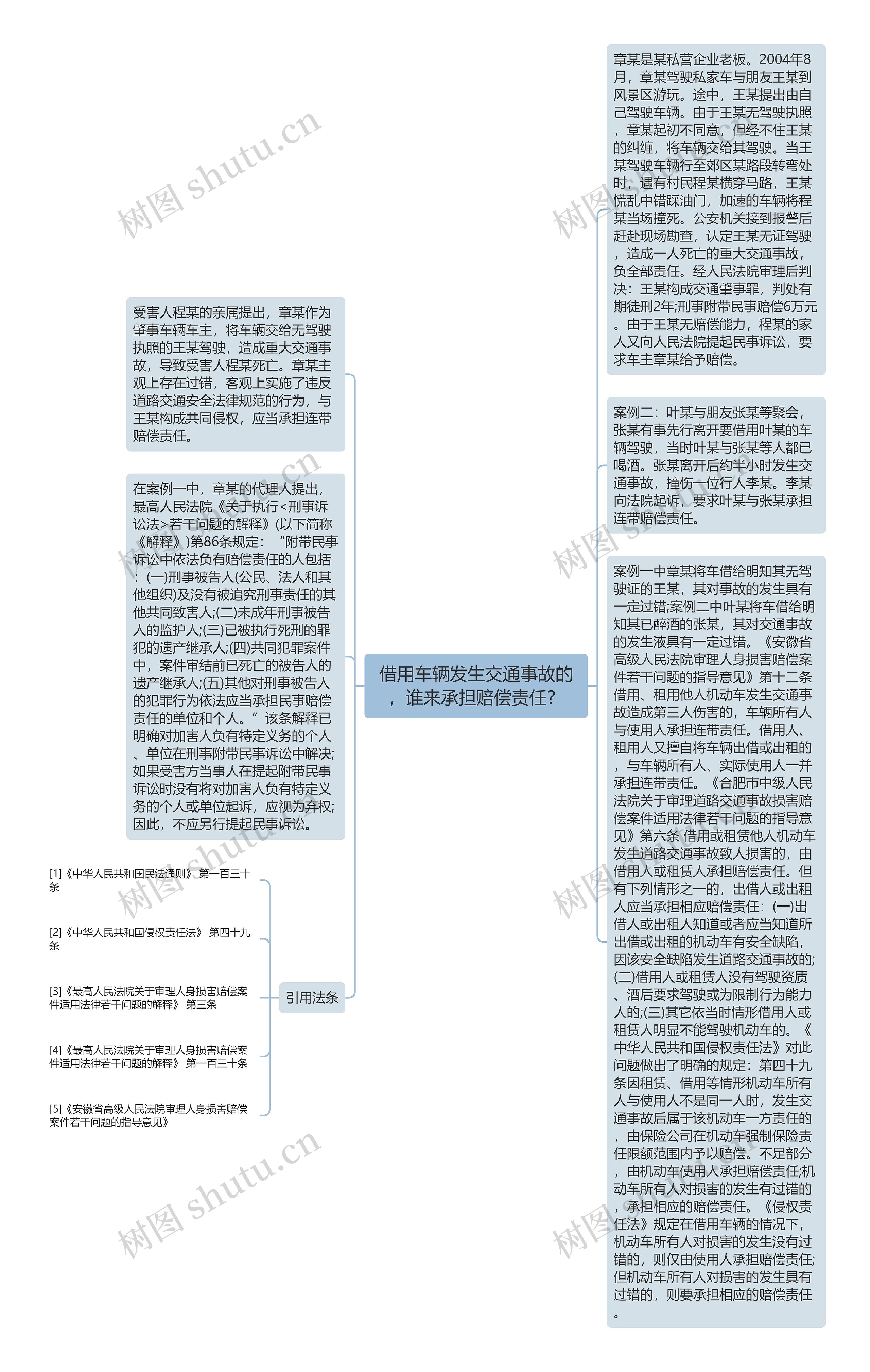 借用车辆发生交通事故的，谁来承担赔偿责任？