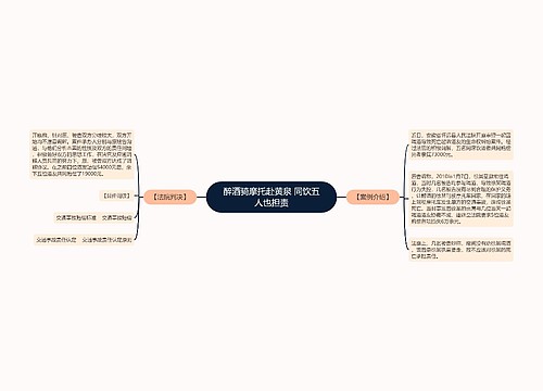 醉酒骑摩托赴黄泉 同饮五人也担责