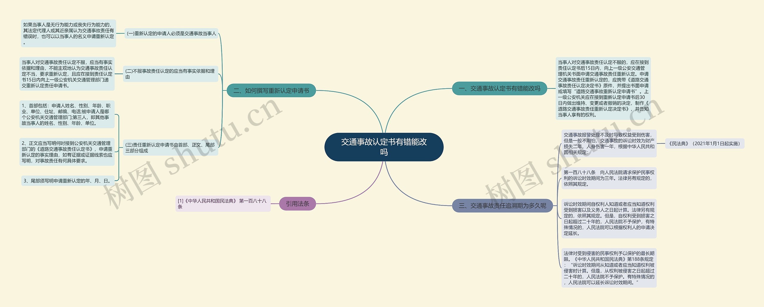 交通事故认定书有错能改吗