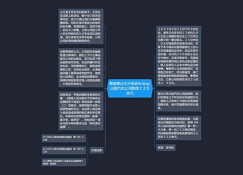 乘客摔出车外丧命&nbsp;出租汽车公司赔偿３２万余元