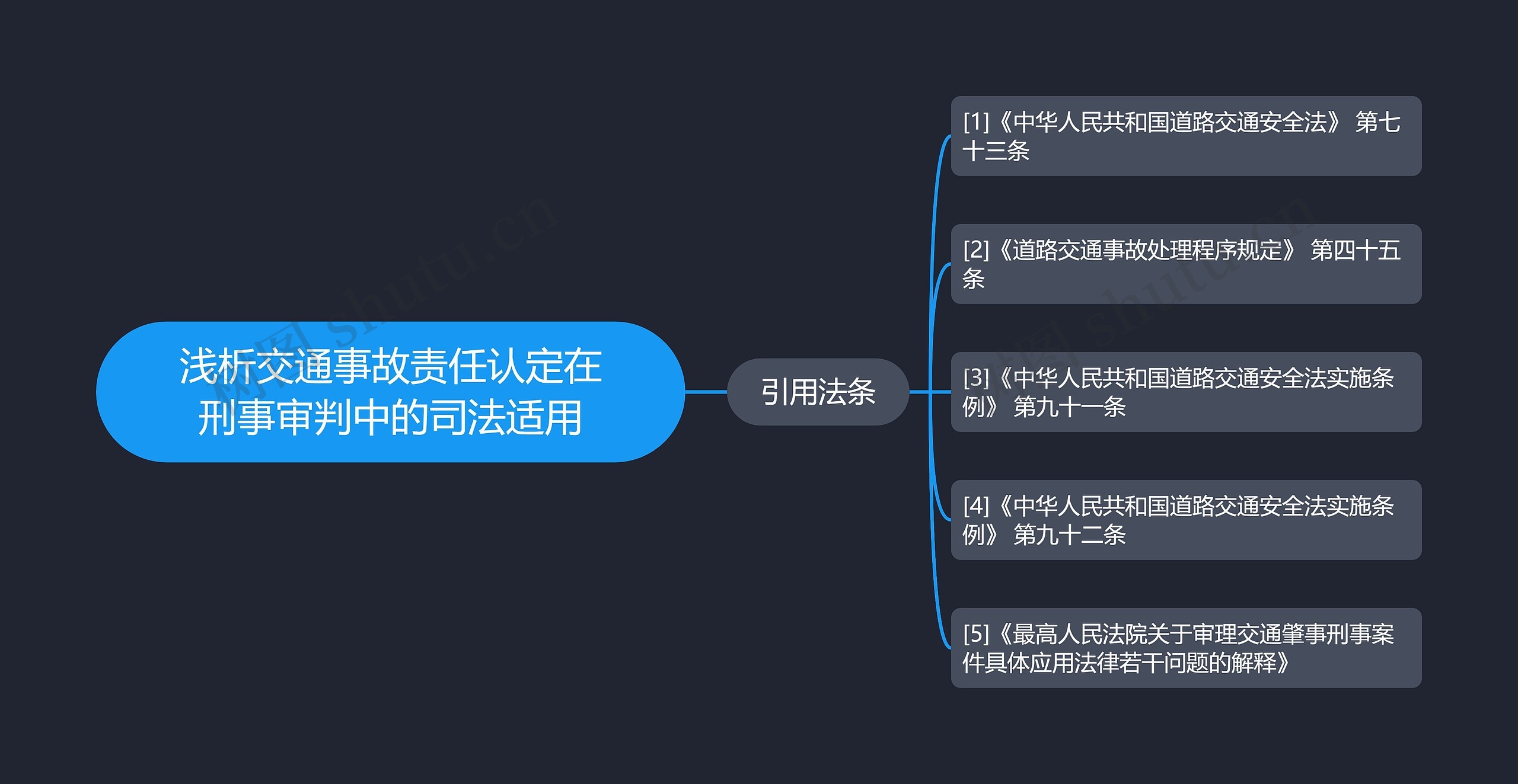 浅析交通事故责任认定在刑事审判中的司法适用