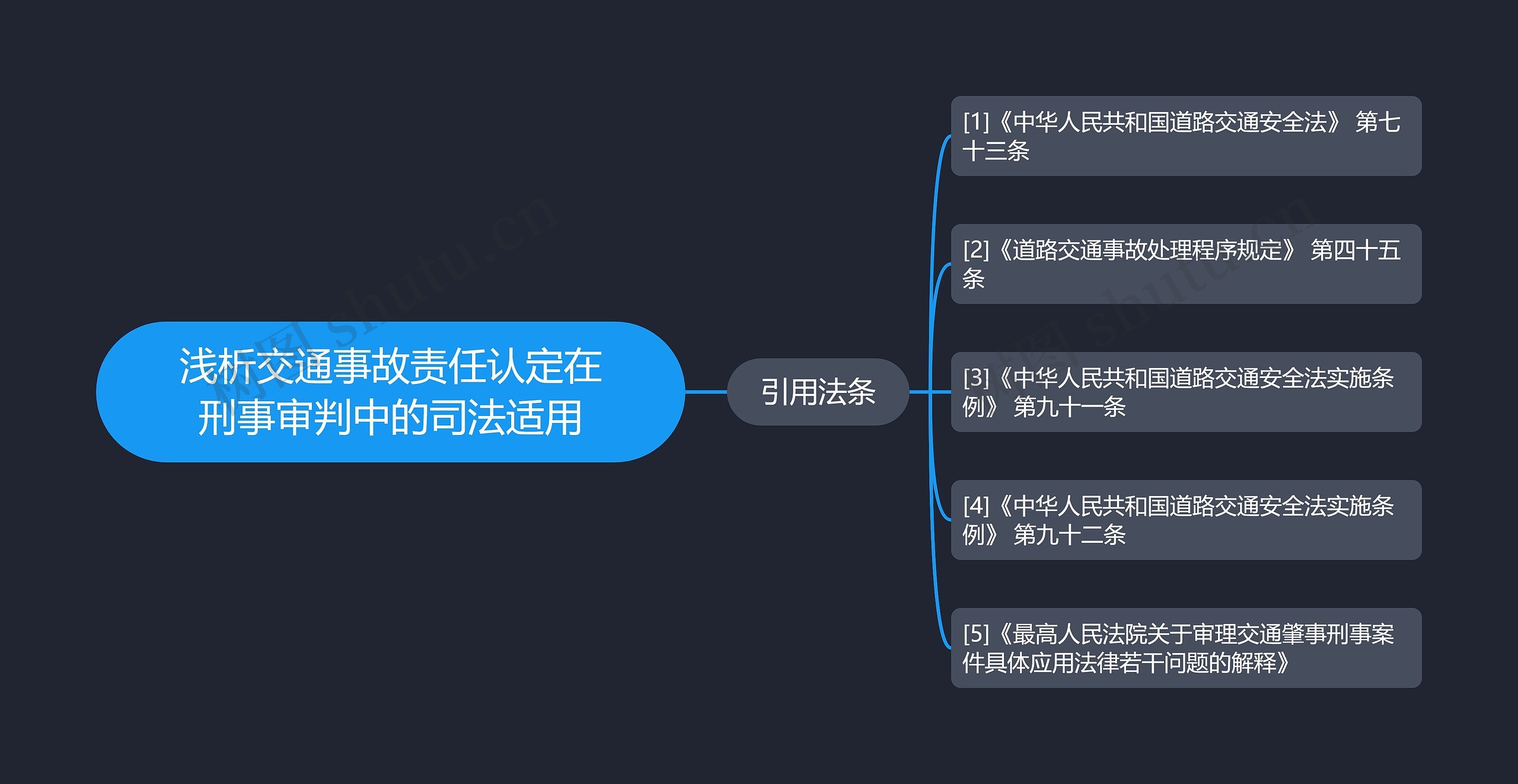 浅析交通事故责任认定在刑事审判中的司法适用