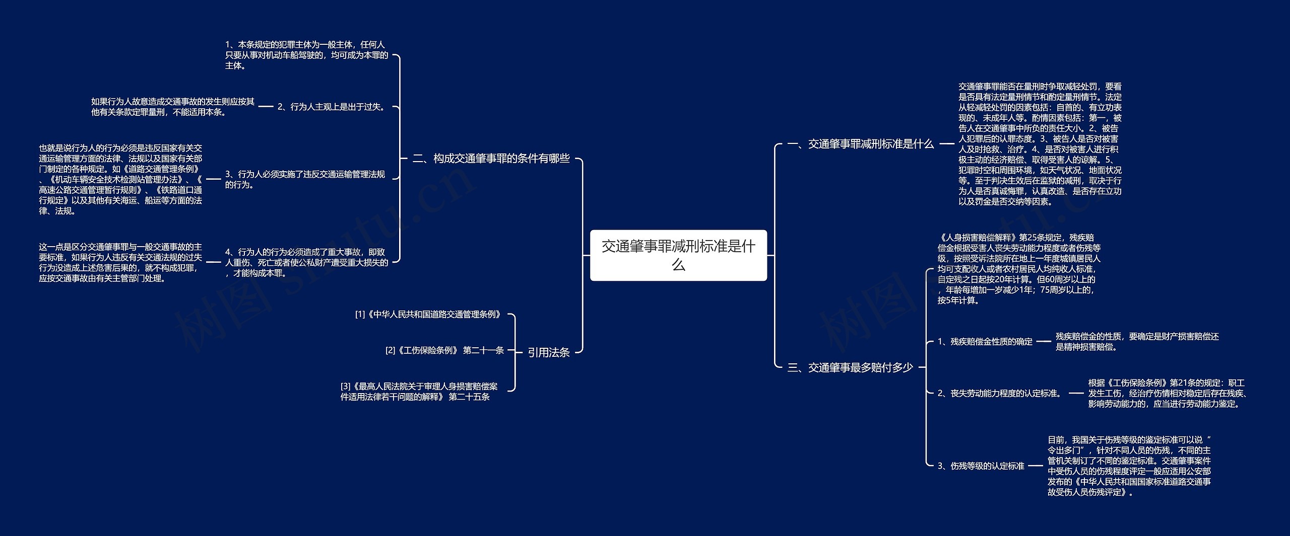 交通肇事罪减刑标准是什么