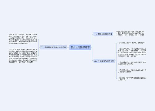 怎么认定限号违章