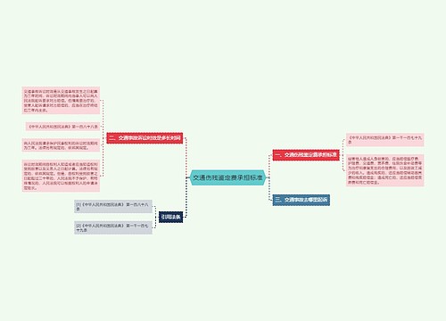 交通伤残鉴定费承担标准