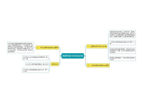 违章代码1039x扣分吗