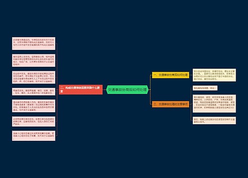 交通事故协商后如何处理