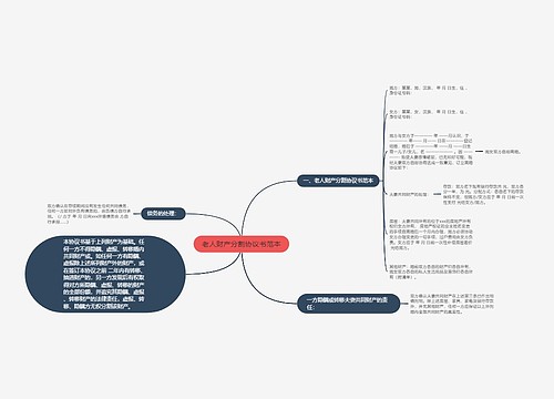 老人财产分割协议书范本