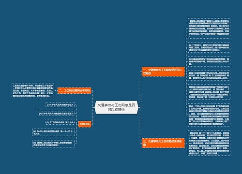 交通事故与工伤赔偿是否可以双赔偿