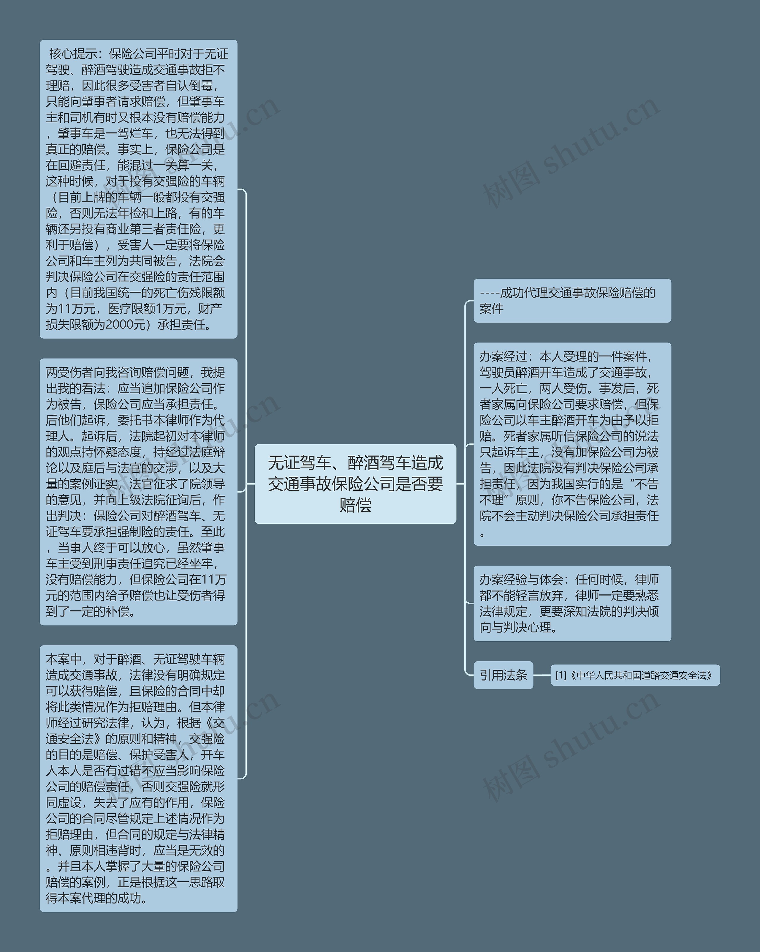 无证驾车、醉酒驾车造成交通事故保险公司是否要赔偿