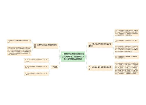 不是车主开车受伤的保险公司理赔吗，交通事故保险公司理赔有期限吗