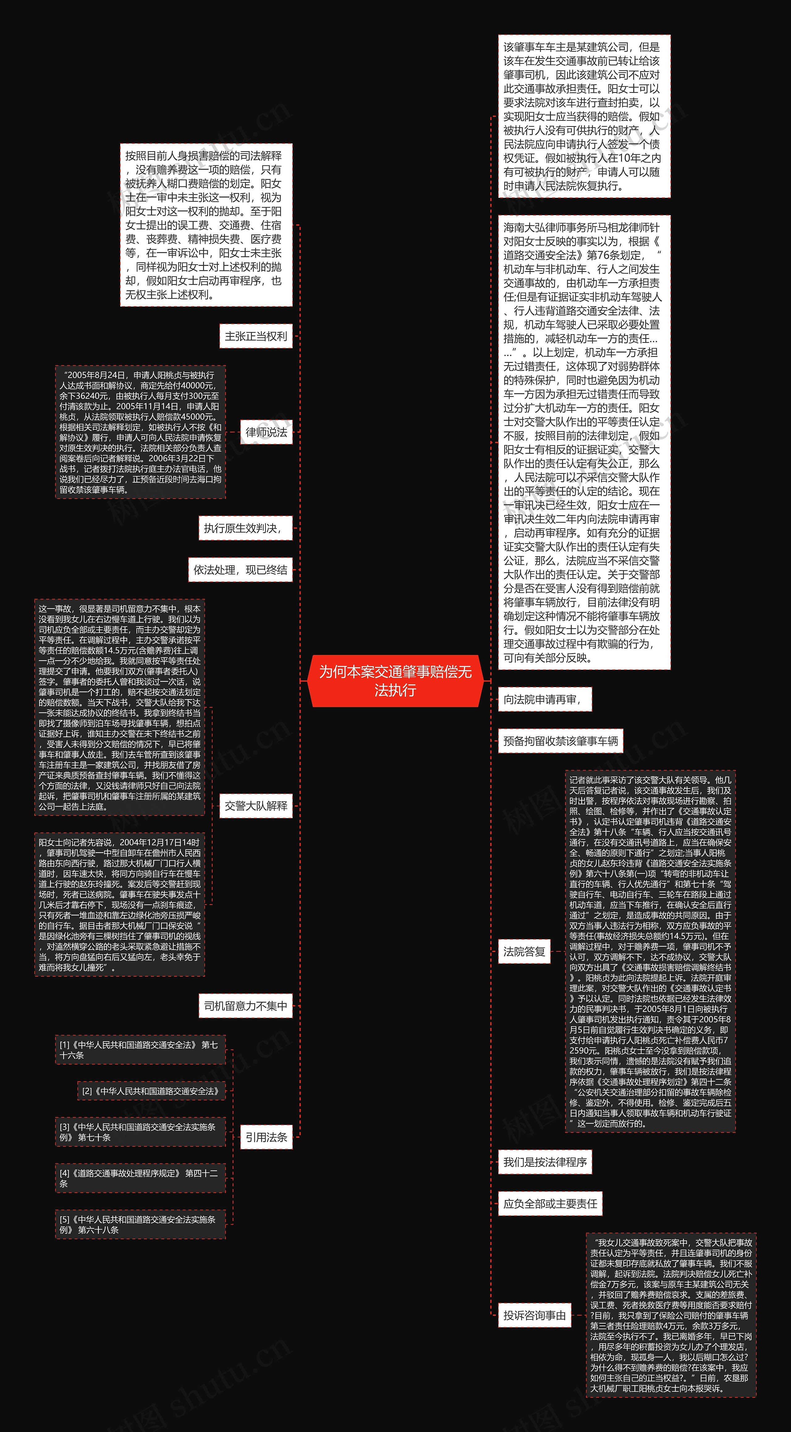 为何本案交通肇事赔偿无法执行