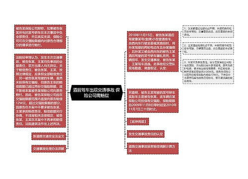 酒后驾车出现交通事故 保险公司需赔偿