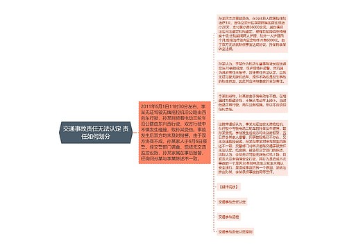 交通事故责任无法认定 责任如何划分