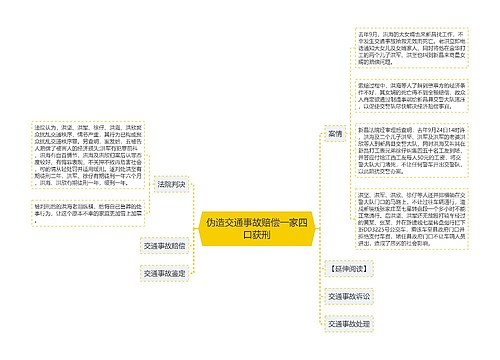 伪造交通事故赔偿一家四口获刑