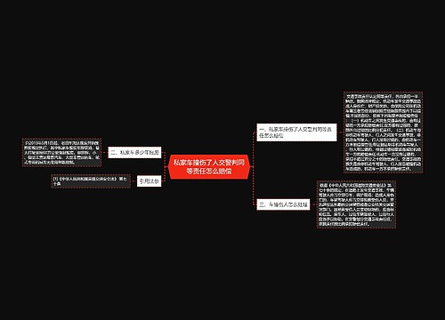 私家车撞伤了人交警判同等责任怎么赔偿