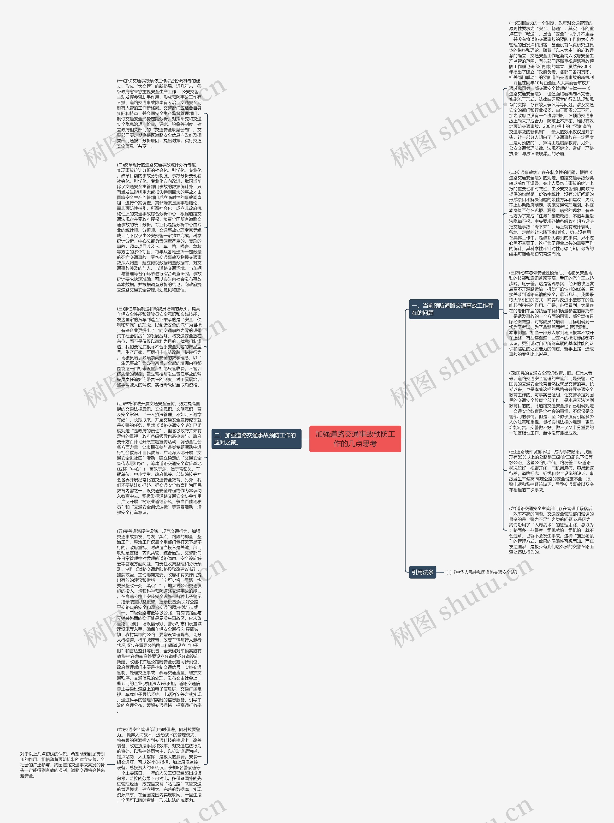 加强道路交通事故预防工作的几点思考思维导图