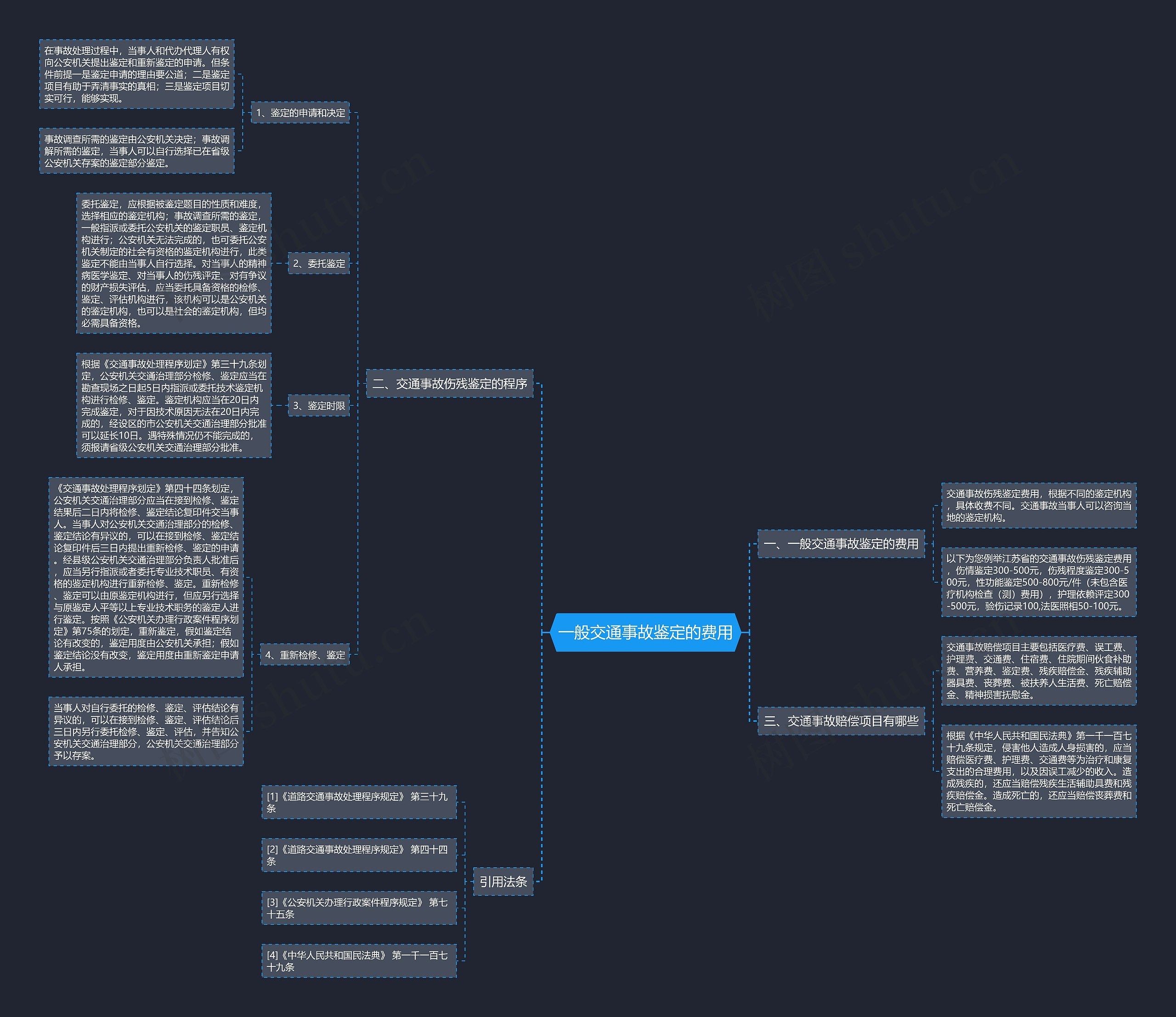 一般交通事故鉴定的费用 一般交通事故鉴定的费用