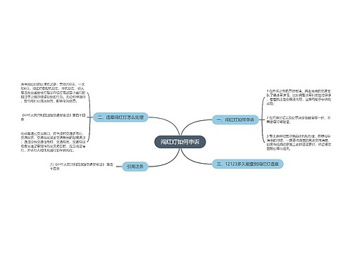 闯红灯如何申诉