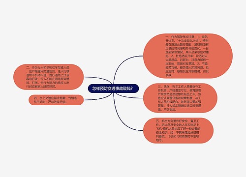 怎样预防交通事故致残？