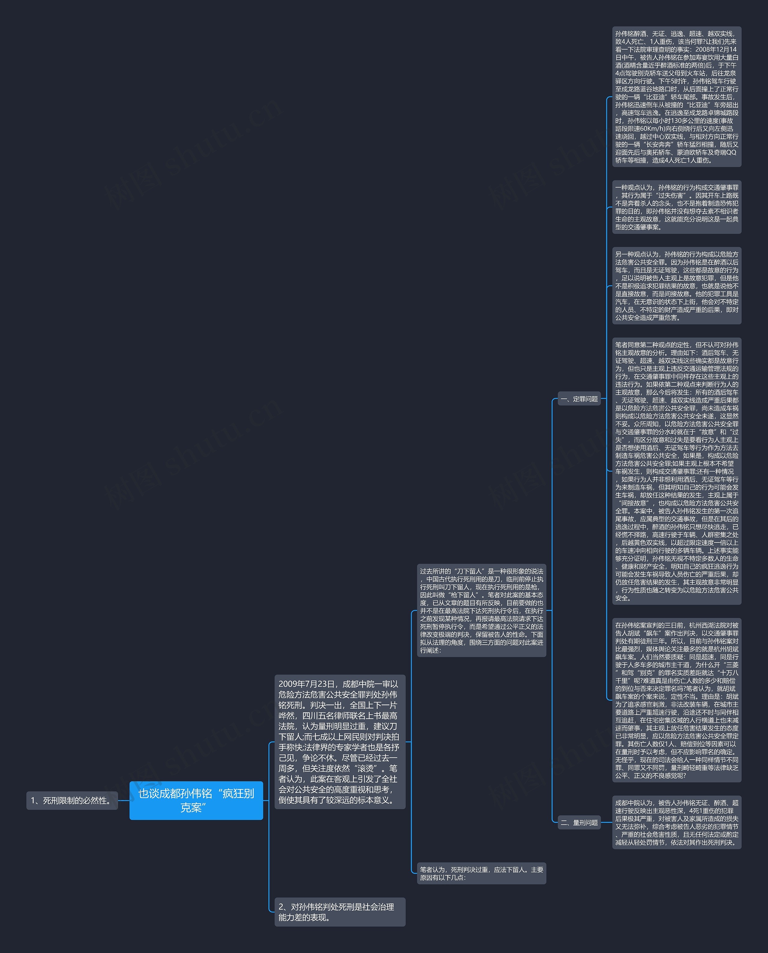 也谈成都孙伟铭“疯狂别克案”思维导图