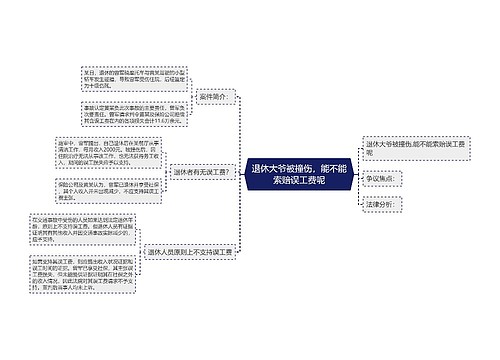 退休大爷被撞伤，能不能索赔误工费呢