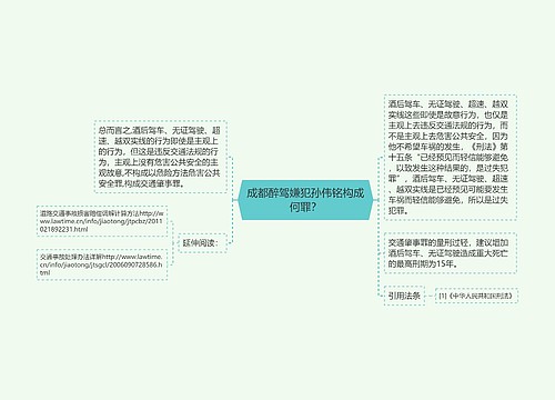 成都醉驾嫌犯孙伟铭构成何罪？
