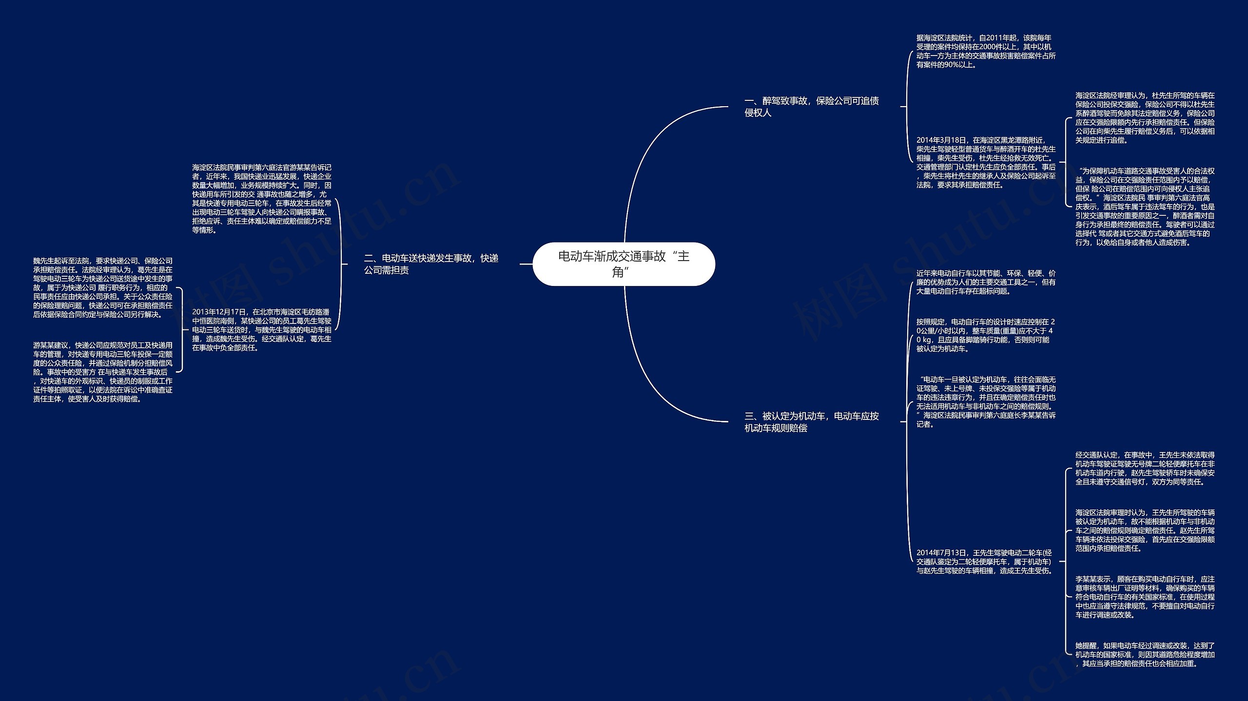 电动车渐成交通事故“主角”思维导图