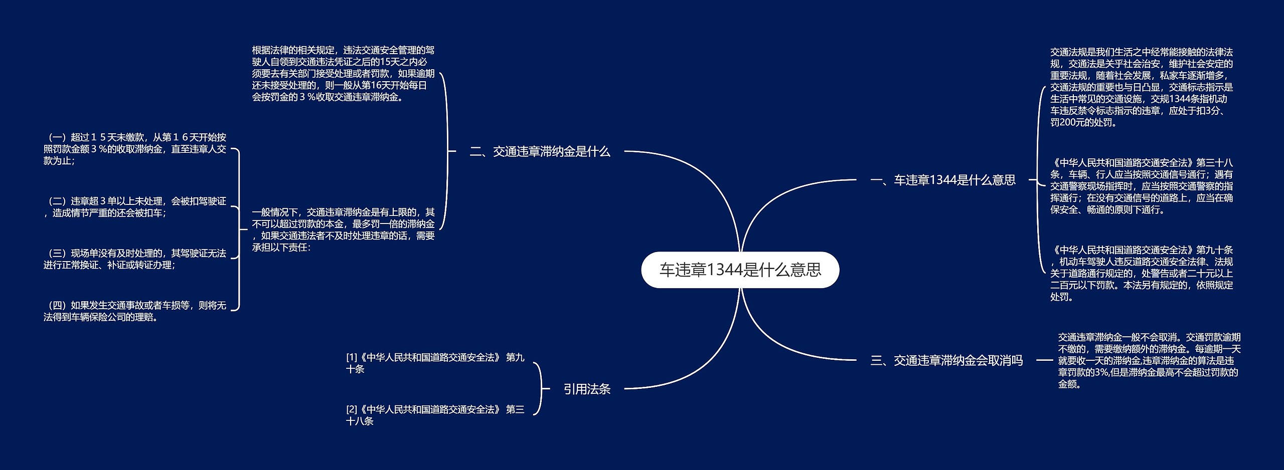 车违章1344是什么意思